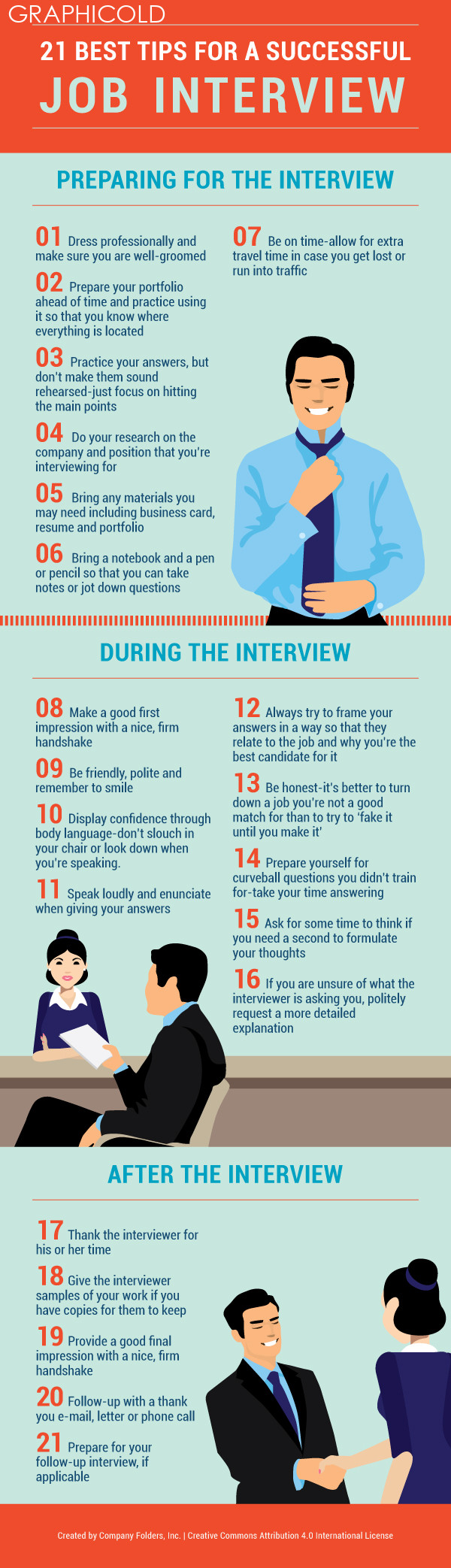 + Graphic Design Job Interview Tips: Questions & Answers