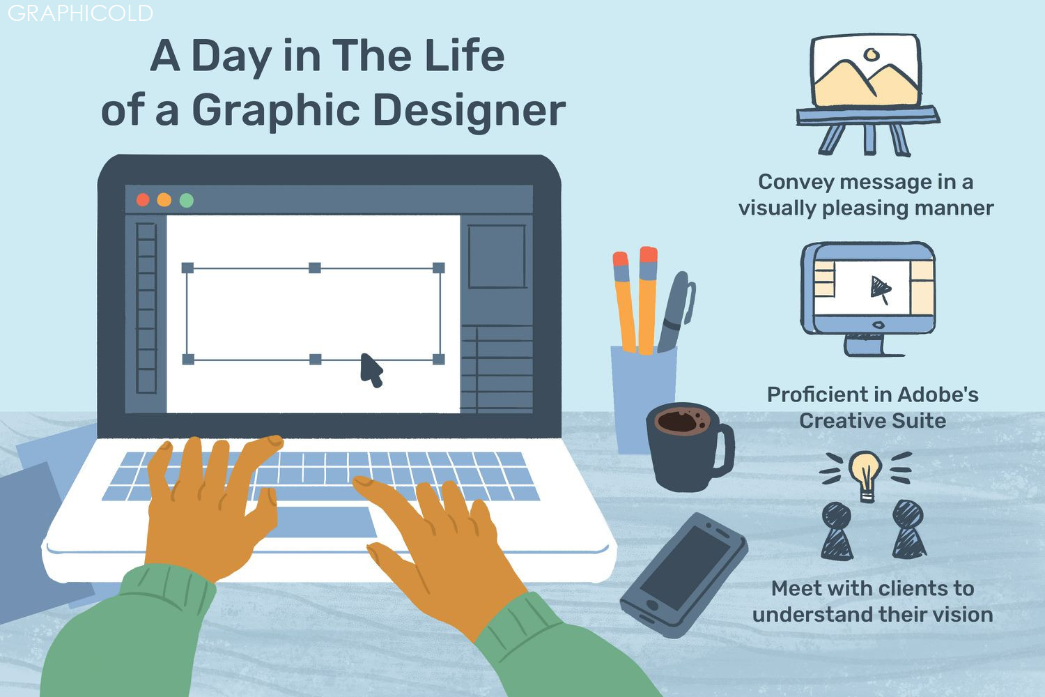 Graphic Designer Job Description: Salary, Skills, & More