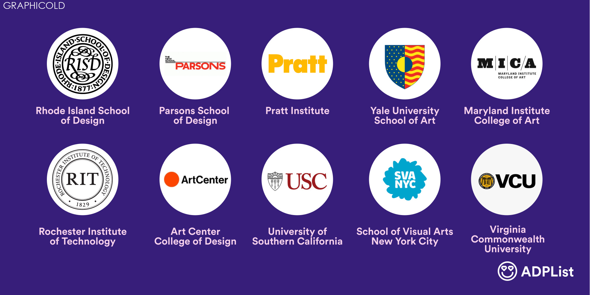 Best Graphic Design Schools in the US