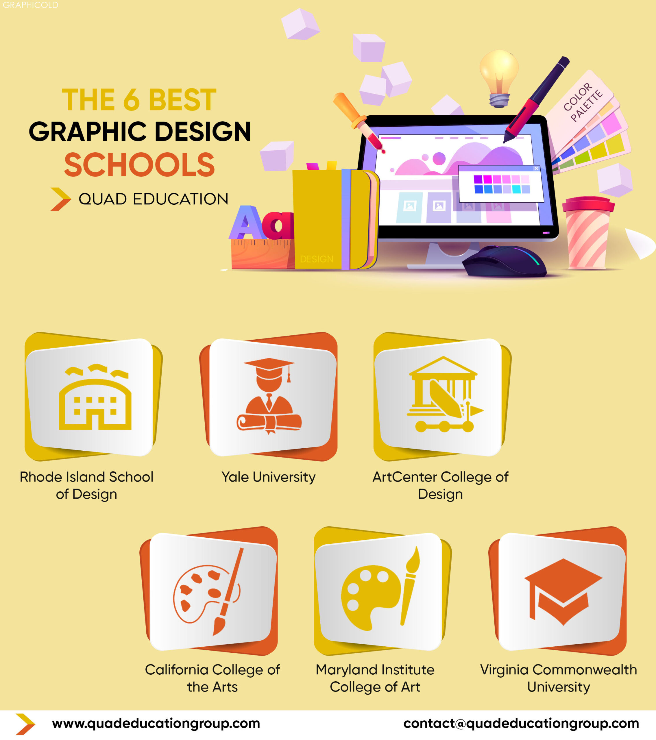 How To Get Into The Best Graphic Design Schools:  Easy Tips