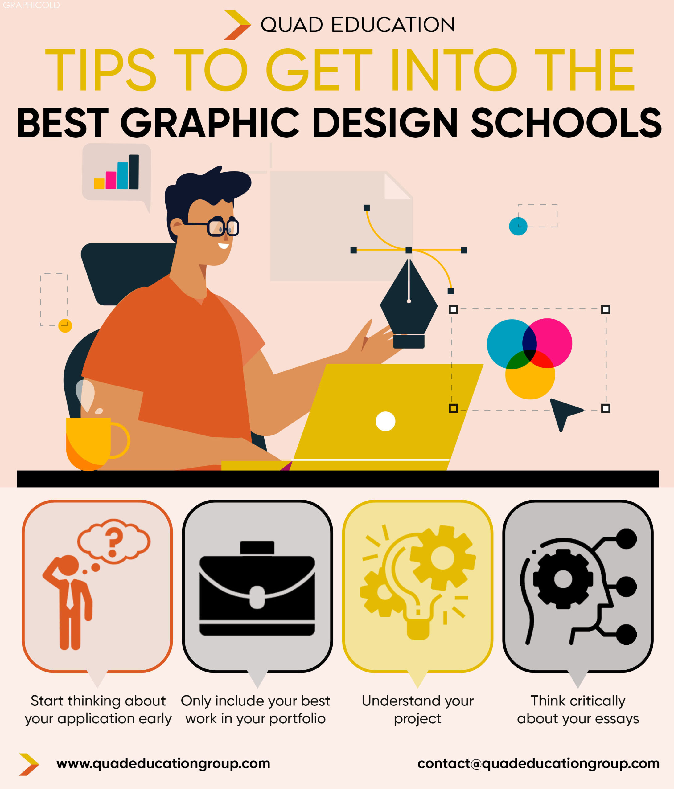 How To Get Into The Best Graphic Design Schools:  Easy Tips
