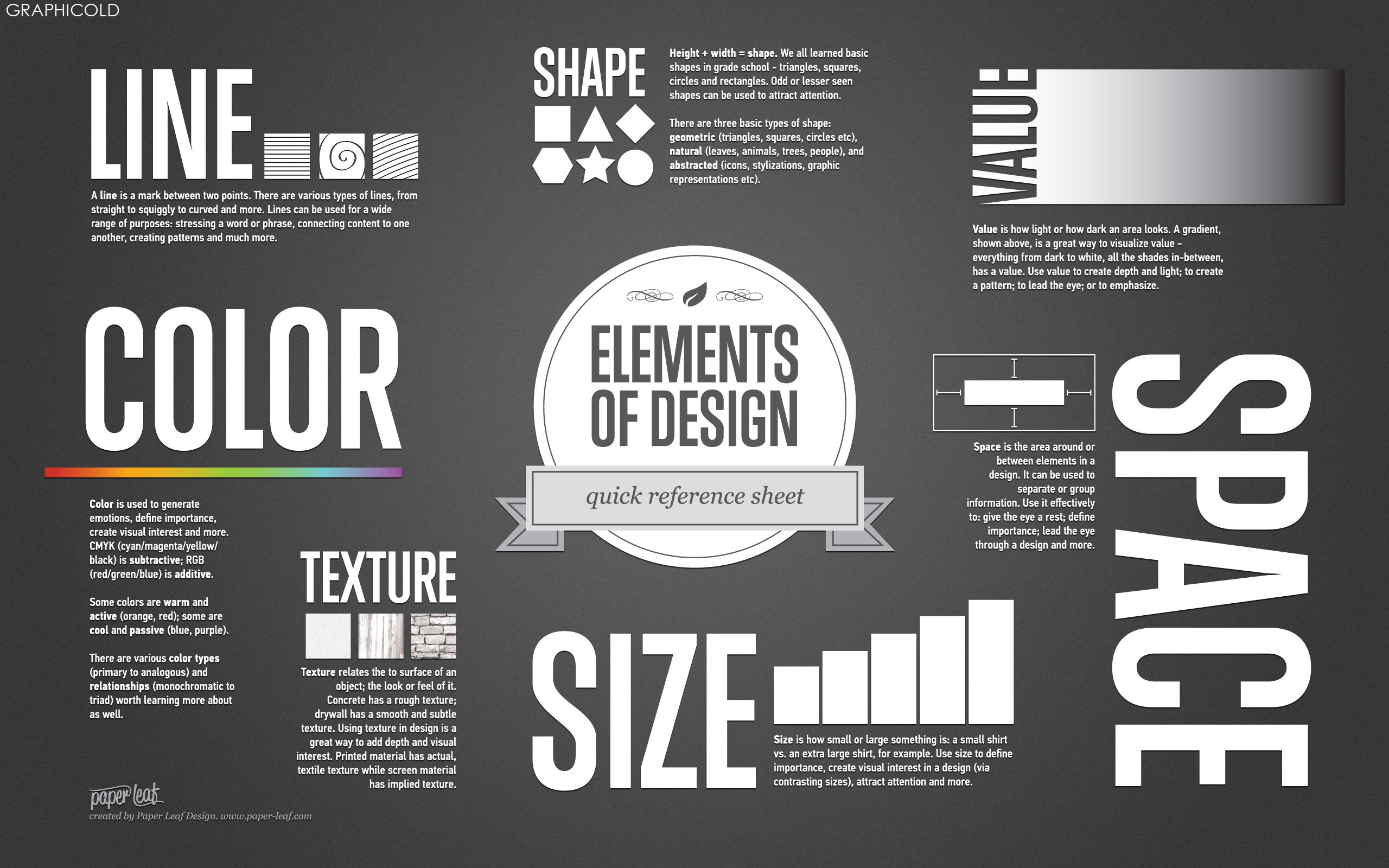 What Makes Good Design?: Basic Elements and Principles What Makes Good Design?: Basic Elements and Principles