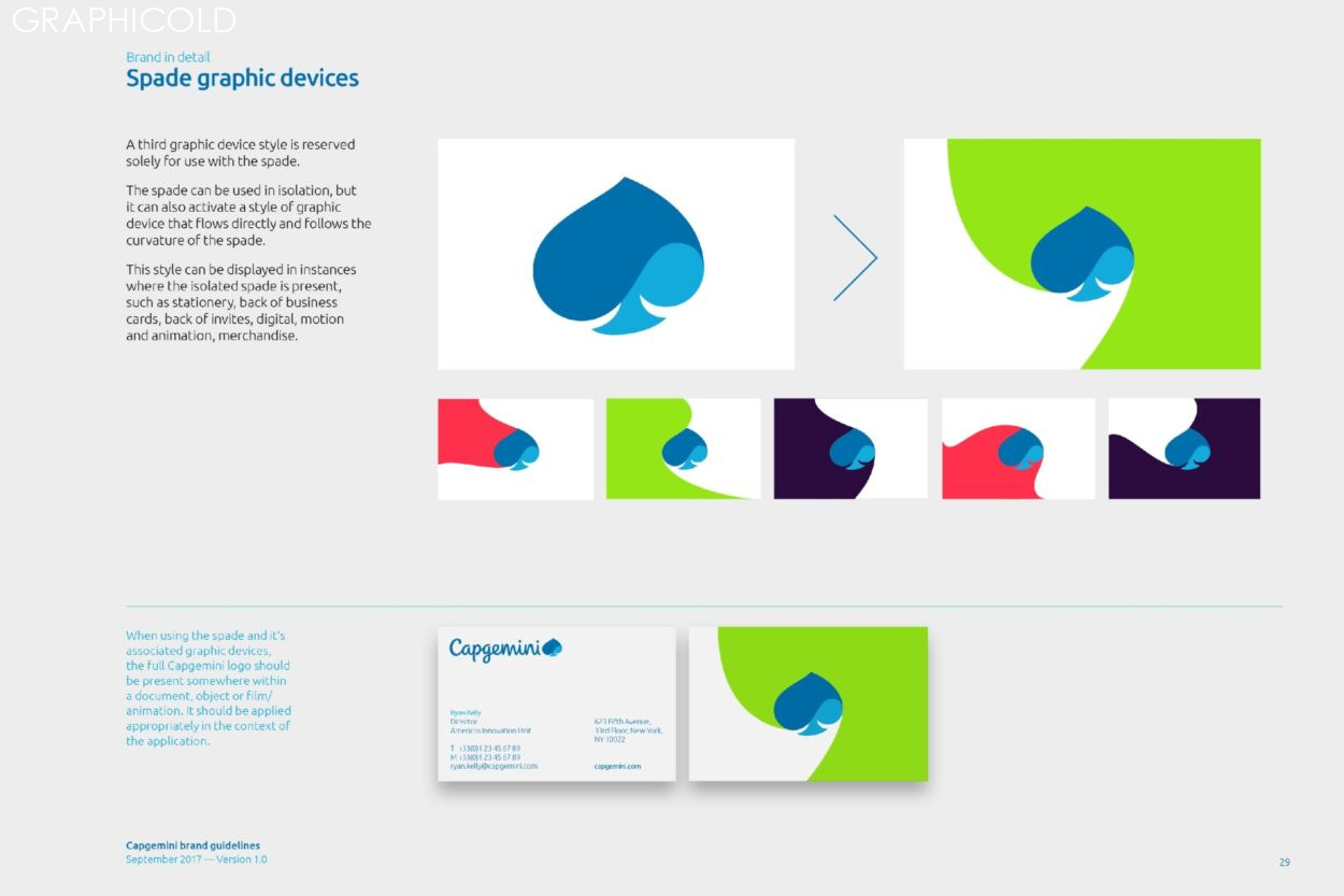 Title Visual Identity Of Capgemini A Reflection Of Innovation And