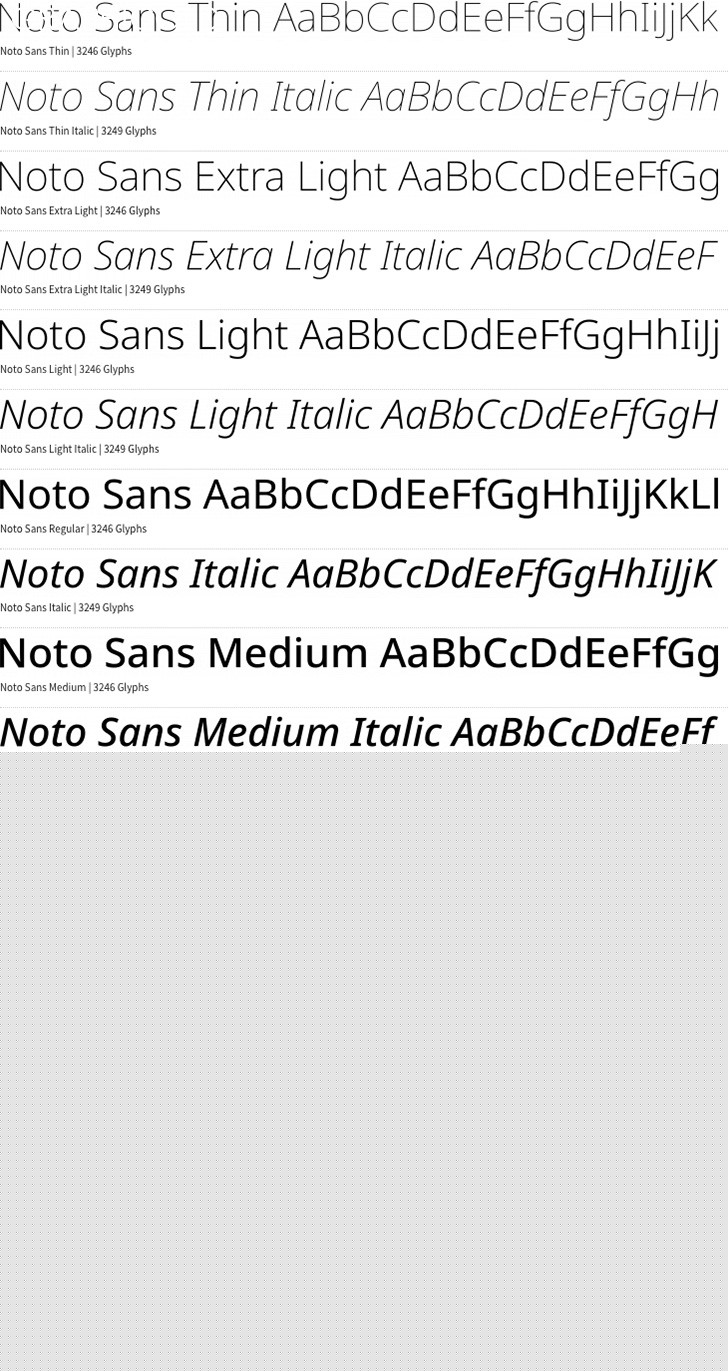 Noto Sans font family – Photoshop Roadmap Noto Sans font family – Photoshop Roadmap