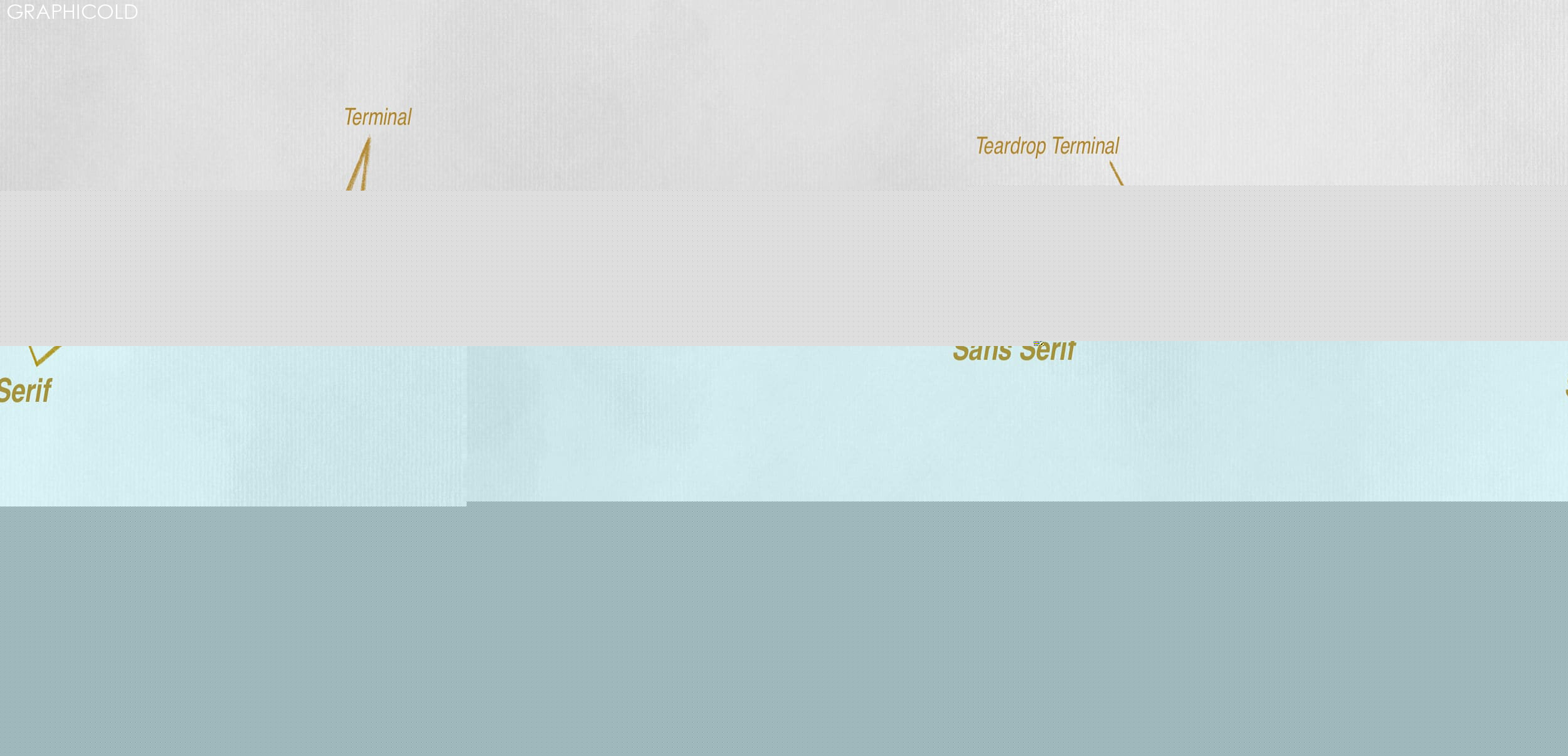 1. The Distinct Characteristics Of Serif And Sans Serif Fonts 2 ...