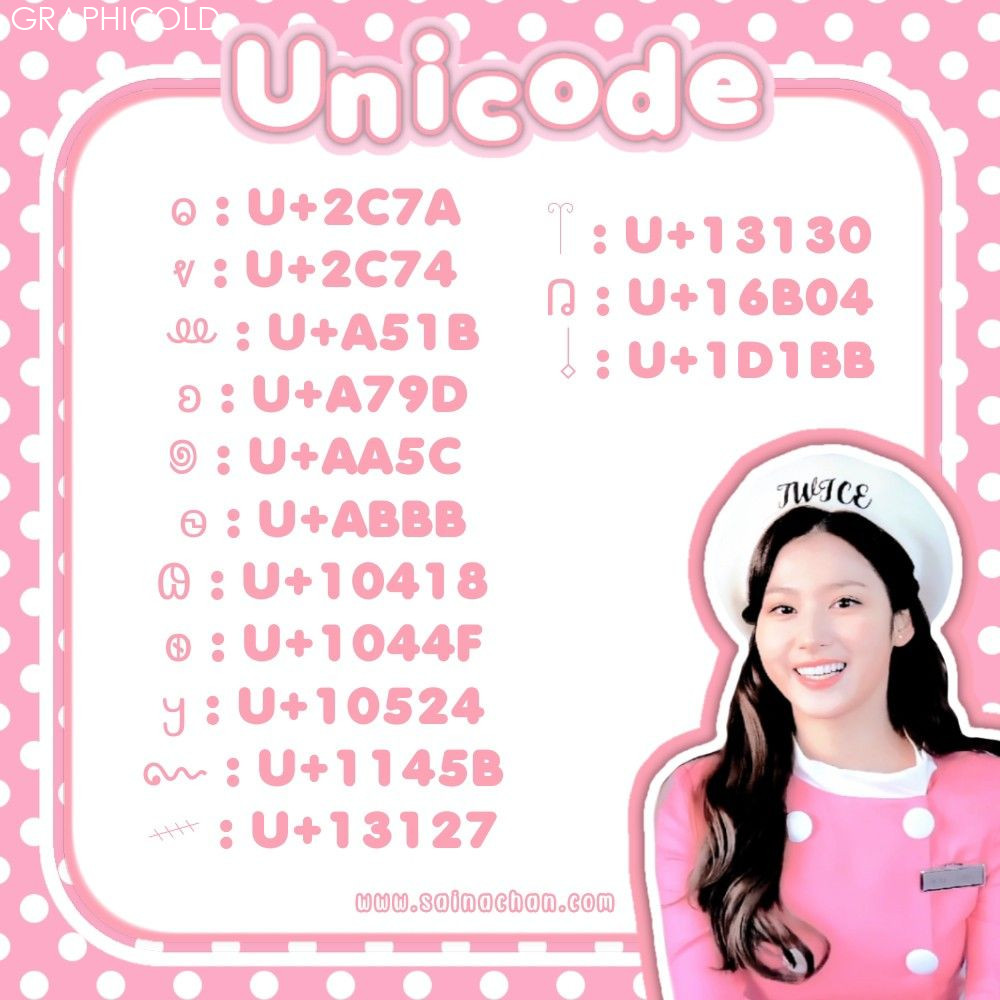 UnicodePad symbols  Menulis ide, Huruf, Font huruf